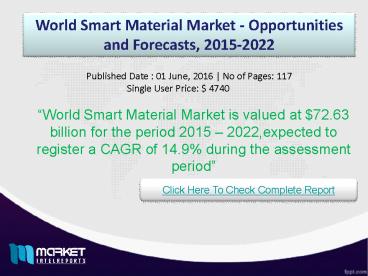 World Smart Material Market Trends & Opportunities 2022