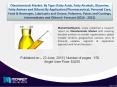 Global Oleochemicals Market guidelines - research and analysis illuminated by new report PowerPoint PPT Presentation