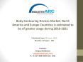 Body Contouring devices market Analysis | IndustryARC PowerPoint PPT Presentation