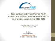 Body Contouring devices market Analysis | IndustryARC