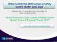 Strategic Analysis on Global Automotive Optic Lenses in Safety System Market 2020 PowerPoint PPT Presentation