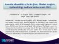 Juvenile idiopathic arthritis - Market Insights & Drugs Sales Forecast (VTE) -2020 Market Analysis PowerPoint PPT Presentation