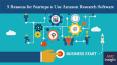 5 Reasons for a Startups to Use Amazon Research Software PowerPoint PPT Presentation