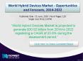 World Hybrid Devices Market Forecast & Future Industry Trends 2022 PowerPoint PPT Presentation