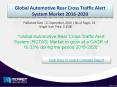 Detailed report on Global Automotive Rear Cross Traffic Alert System Market 2020 PowerPoint PPT Presentation