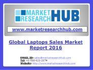 Global Laptops Sales Market Report 2016