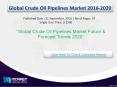 Global Crude Oil Pipelines Market with business strategies and analysis to 2020. PowerPoint PPT Presentation
