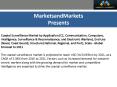 Coastal Surveillance Market by Application - 2021 PowerPoint PPT Presentation