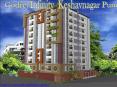 Godrej Infinity 1/2/3 BHK Apartments  Pune PowerPoint PPT Presentation