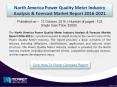 2021 Analysis North America Power Quality Meter Market PowerPoint PPT Presentation