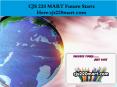 CJS 220 MART Future Starts Here/cjs220mart.com PowerPoint PPT Presentation