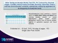 Water Testing and Analysis Market Outlook Till 2020 | Revenue Models PowerPoint PPT Presentation