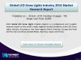Revenue Analysis – Global LED Grow Lights Industry Market Till 2020 PowerPoint PPT Presentation
