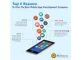Top 4 Reasons to Hire the Best Mobile App Development Company [INFOGRAPHIC] PowerPoint PPT Presentation