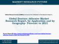 Global Denture Adhesive Market Research Report, by Application and by Geography- Forecast to 2021 PowerPoint PPT Presentation