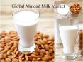 Global Almond Milk Market PowerPoint PPT Presentation