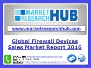 Global Firewall Devices Sales Market Report 2021