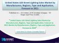 United States LED Street Lighting Sales Market is Booming. Watch Out Latest Trends and Issues! PowerPoint PPT Presentation