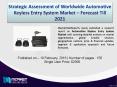 Top Companies Participating in Automotive Keyless Entry System Market, 2016-2021 PowerPoint PPT Presentation