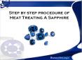 Step by step procedure of heat treating a Sapphire PowerPoint PPT Presentation