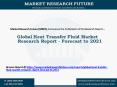 Global Heat Transfer Fluid Market Research Report - Forecast to 2021 PowerPoint PPT Presentation