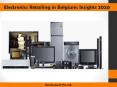 Online Retail Sales in Belgium’s Electrical & Electronics Retail Market: Ken Research PowerPoint PPT Presentation