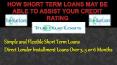 Assist Short Term Loans PowerPoint PPT Presentation