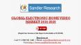 Global Electronic Home Video Market Complete Analysis during 2016-2020