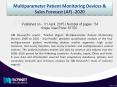 2020 Growth opportunities on Multiparameter Patient Monitoring - Market PowerPoint PPT Presentation