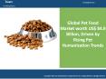 Pet Food Market Size, Share, Trends, Growth & Opportunities PowerPoint PPT Presentation
