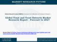 Global Yeast and Yeast Extracts Market Research Report - Forecast to 2027 PowerPoint PPT Presentation