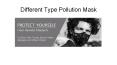 Anti Pollution Masks - Different Types PowerPoint PPT Presentation