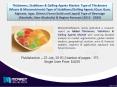 Global Thickeners, Stabilizers & Gelling Agents Market Overview, By MarketIntelReports PowerPoint PPT Presentation