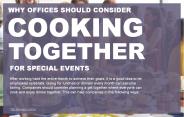 Businesses should consider cooking together for team building