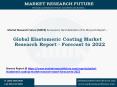 Global Elastomeric Coating Market Research Report - Forecast to 2022 PowerPoint PPT Presentation