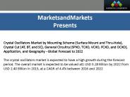 Crystal Oscillators Market by Mounting Scheme