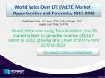 Key Factors based on World Voice Over LTE (VoLTE) Market 2022 PowerPoint PPT Presentation