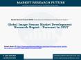 Image Sensor Market Development Research Report - Global Forecast to 2027 PowerPoint PPT Presentation