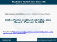 Global Plastic Coating Market Research Report - Forecast to 2022 PowerPoint PPT Presentation