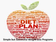 Simple but Successful Weight Loss Programs