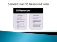 Secured Loans vs. Unsecured Loans: Facts You Need to Know PowerPoint PPT Presentation
