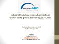 Industrial Switching Hub and Access Point Market Analysis | IndustryARC PowerPoint PPT Presentation