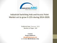 Industrial Switching Hub and Access Point Market Analysis | IndustryARC PowerPoint PPT Presentation