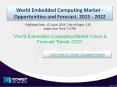 Factors influencing for the development of World Embedded Computing Market 2022 PowerPoint PPT Presentation