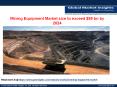 Mining Equipment Market size to exceed $99 bn by 2024 PowerPoint PPT Presentation