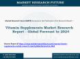 Vitamin Supplements Market Research Report - Global Forecast to 2024 PowerPoint PPT Presentation