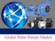 Global Water Pumps Market