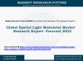 Global Spatial Light Modulator Market Research Report- Forecast 2022 PowerPoint PPT Presentation