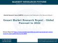 Genset Market Research Report - Global Forecast to 2022 PowerPoint PPT Presentation