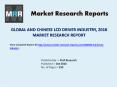 LCD Driver Market Upstream Raw Materials, Downstream Demand and Global Industry Forecasts to 2021 PowerPoint PPT Presentation